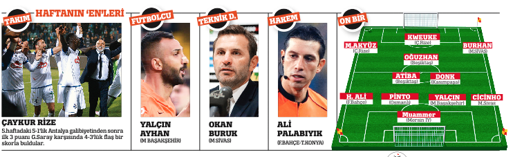 Sabrın sonu selamettir